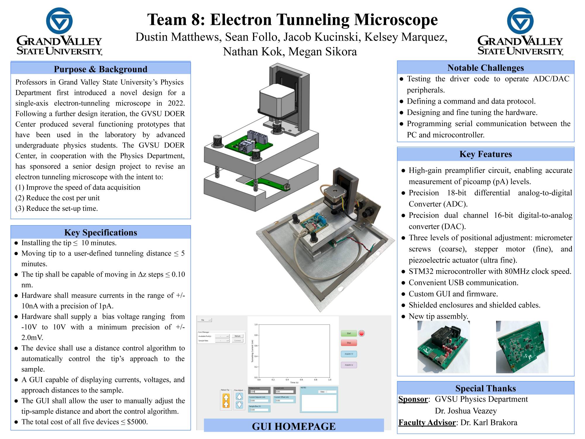 Grand Valley State University Physics Department senior project poster